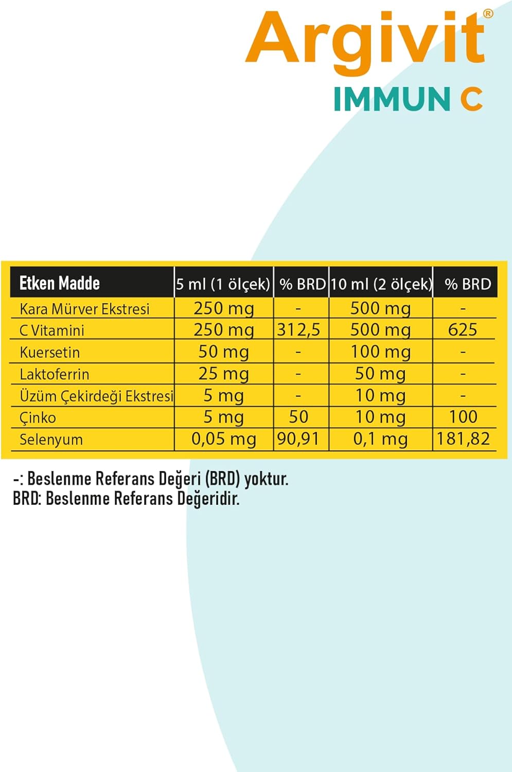 Argivit Immun C Şurup - Kara Mürver, C Vitamini, Çinko, Kuersetin, Laktoferrin Içeren Şurup 150 ml 214175