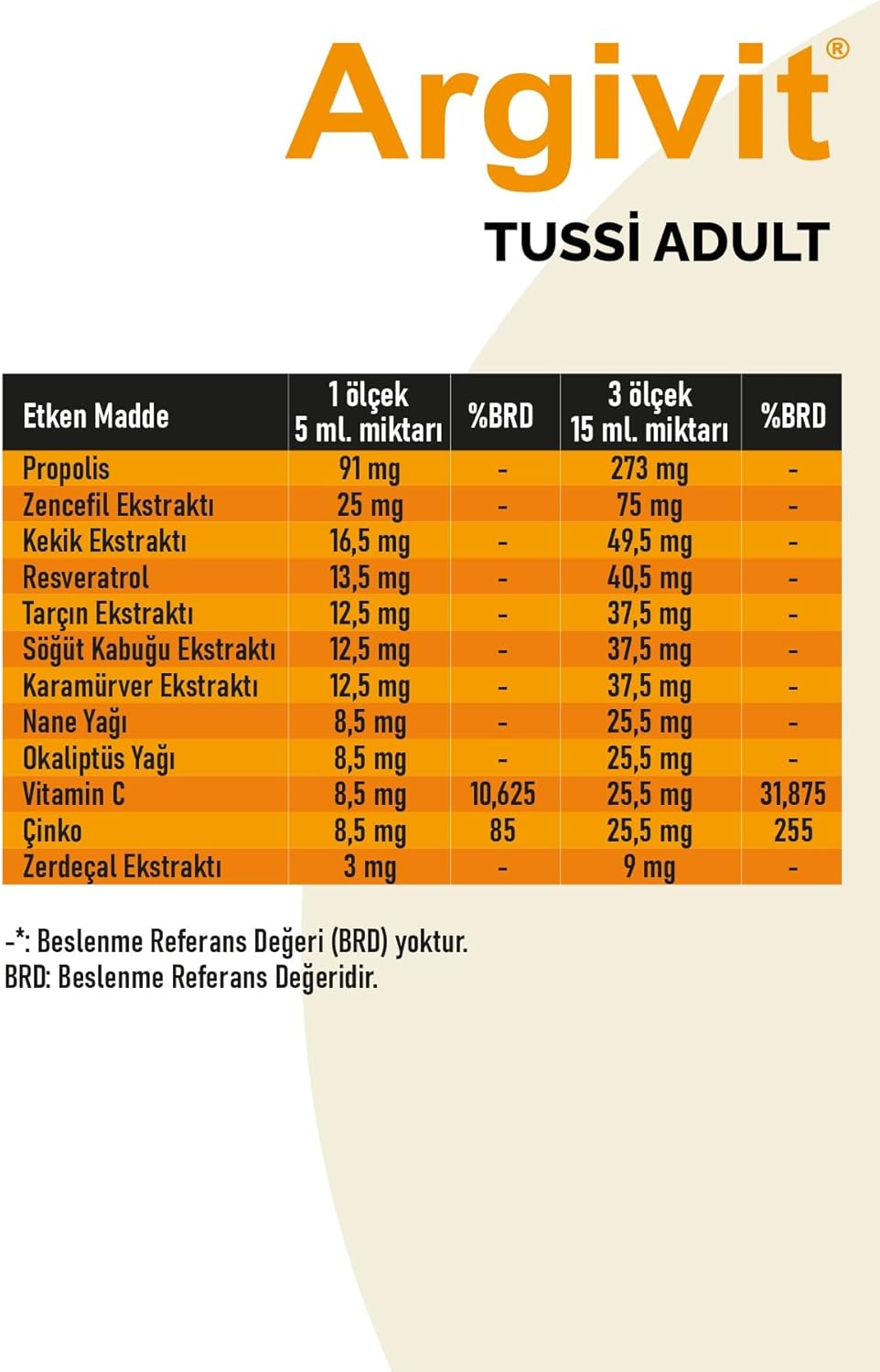 Argivit Tussi Adult Şurup 150 ml